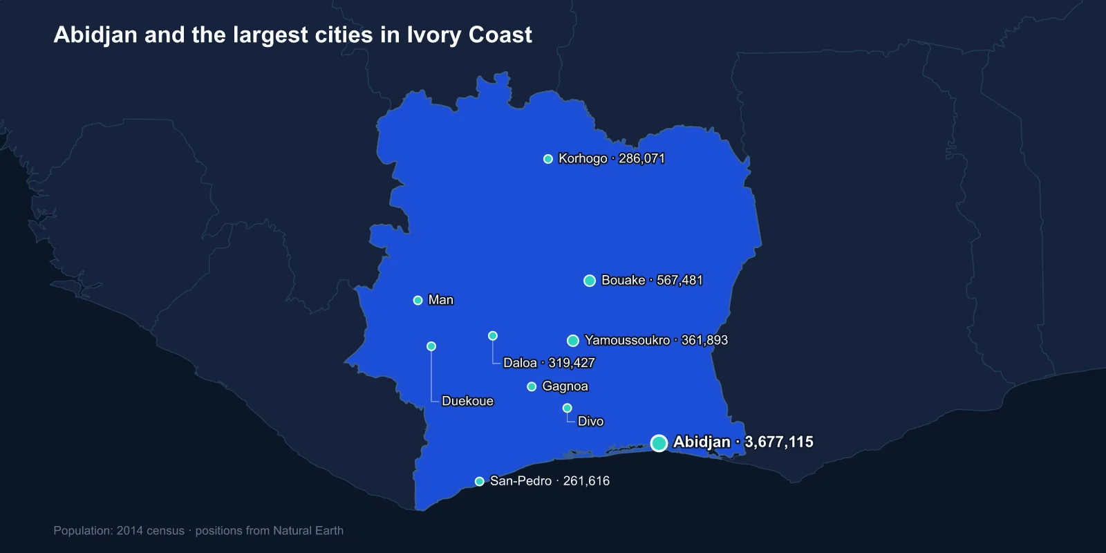 Largest Cities in Ivory Coast: Abidjan and a Capital Built in a Village