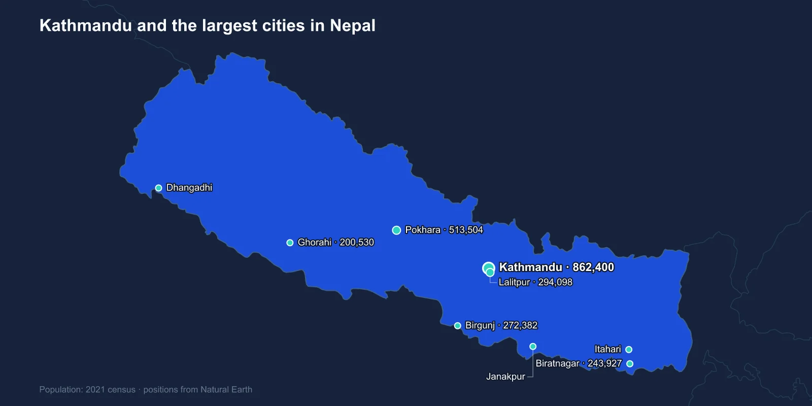 Largest Cities in Nepal: The Kathmandu Valley and the Plains Below
