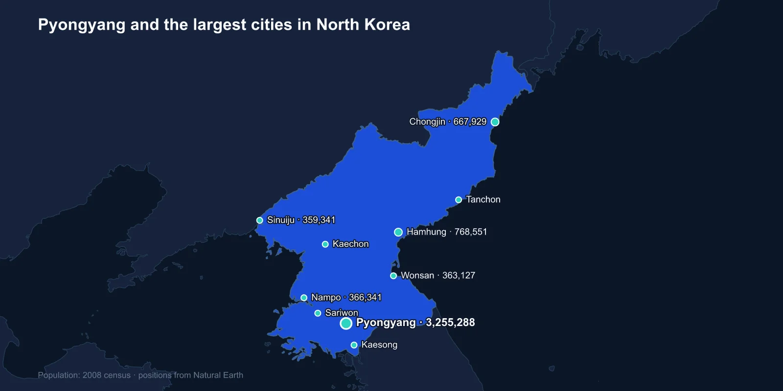 Largest Cities in North Korea: Pyongyang and a Population That Cannot Move
