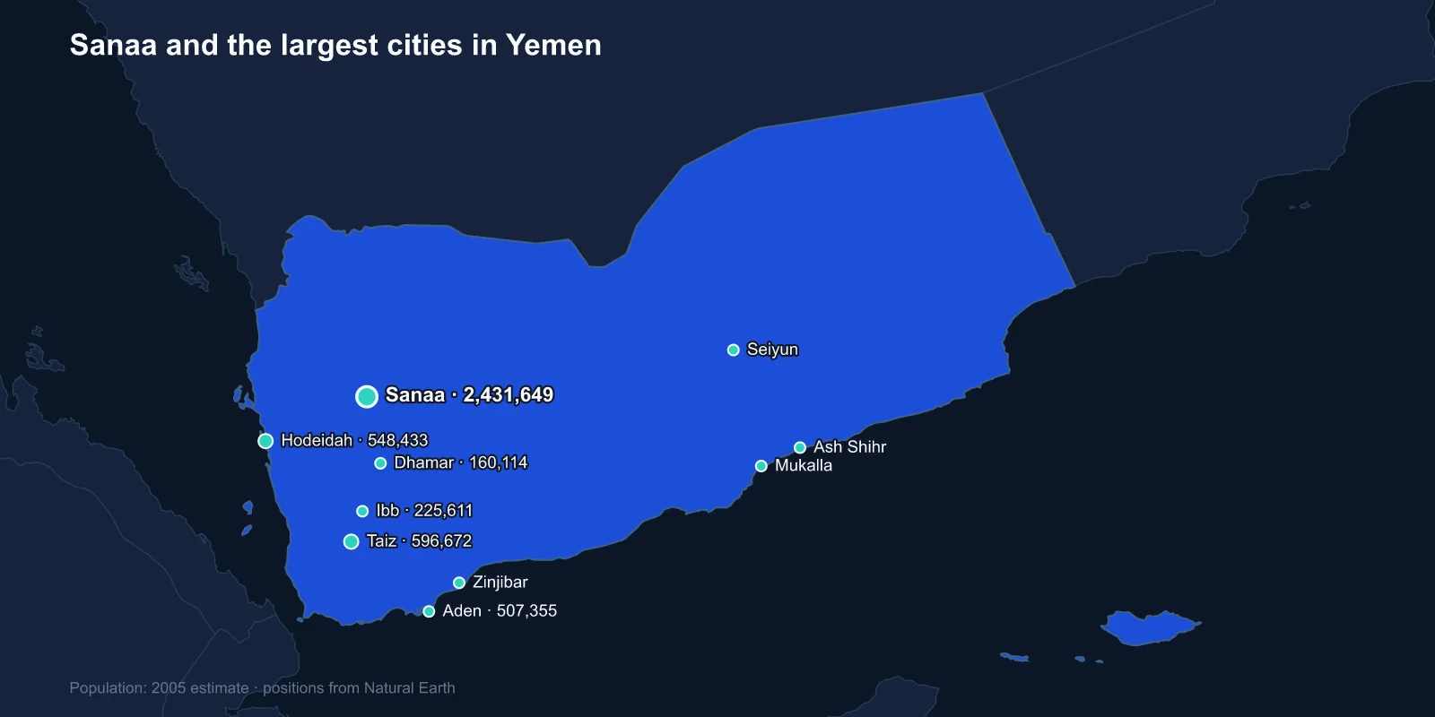 Largest Cities in Yemen: Sanaa, Aden and a Country Split in Two