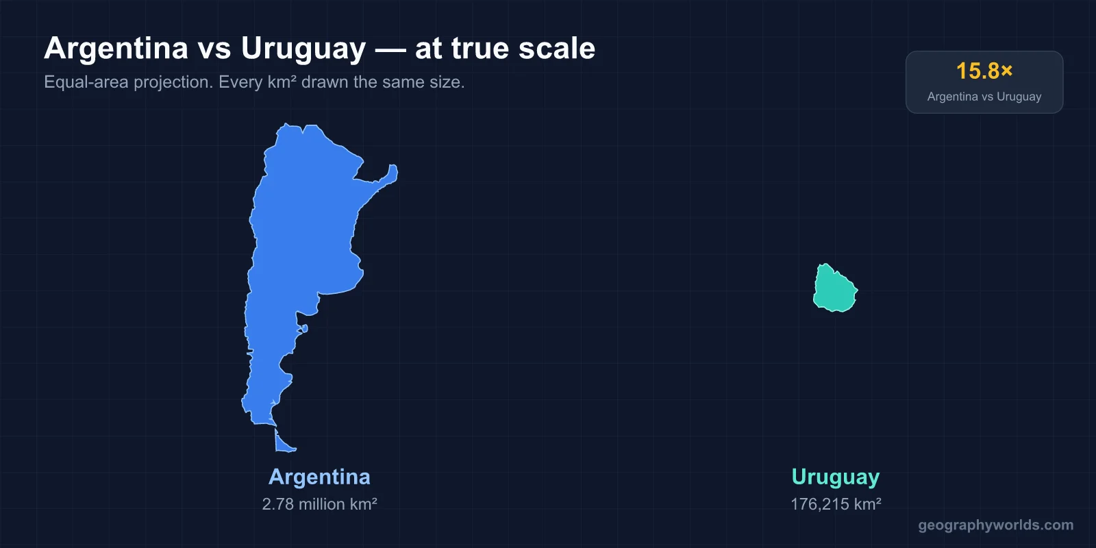 Argentina vs Uruguay: A Geographic Comparison