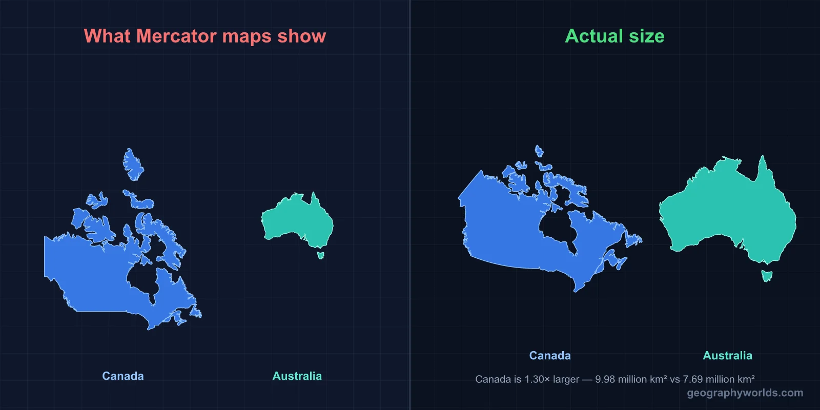 Australia vs Canada: A Geographic Comparison