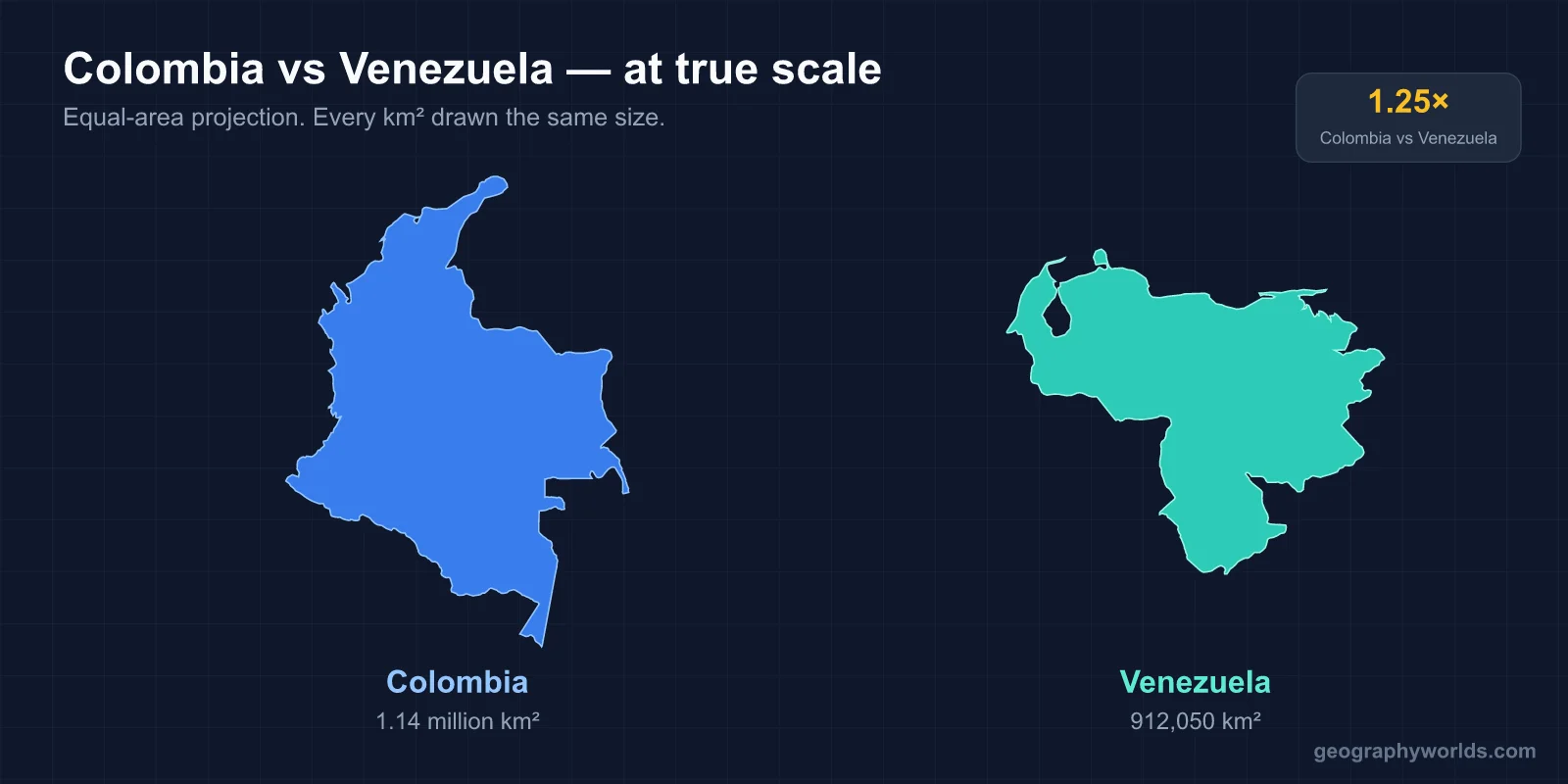 Colombia vs Venezuela: A Geographic Comparison