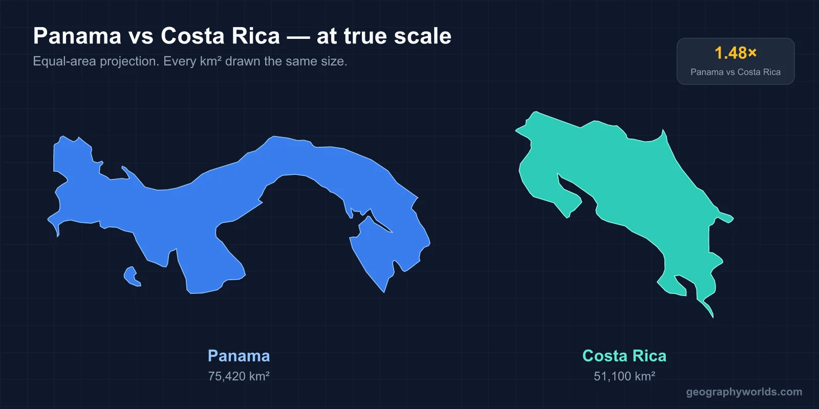 Costa Rica vs Panama: A Geographic Comparison