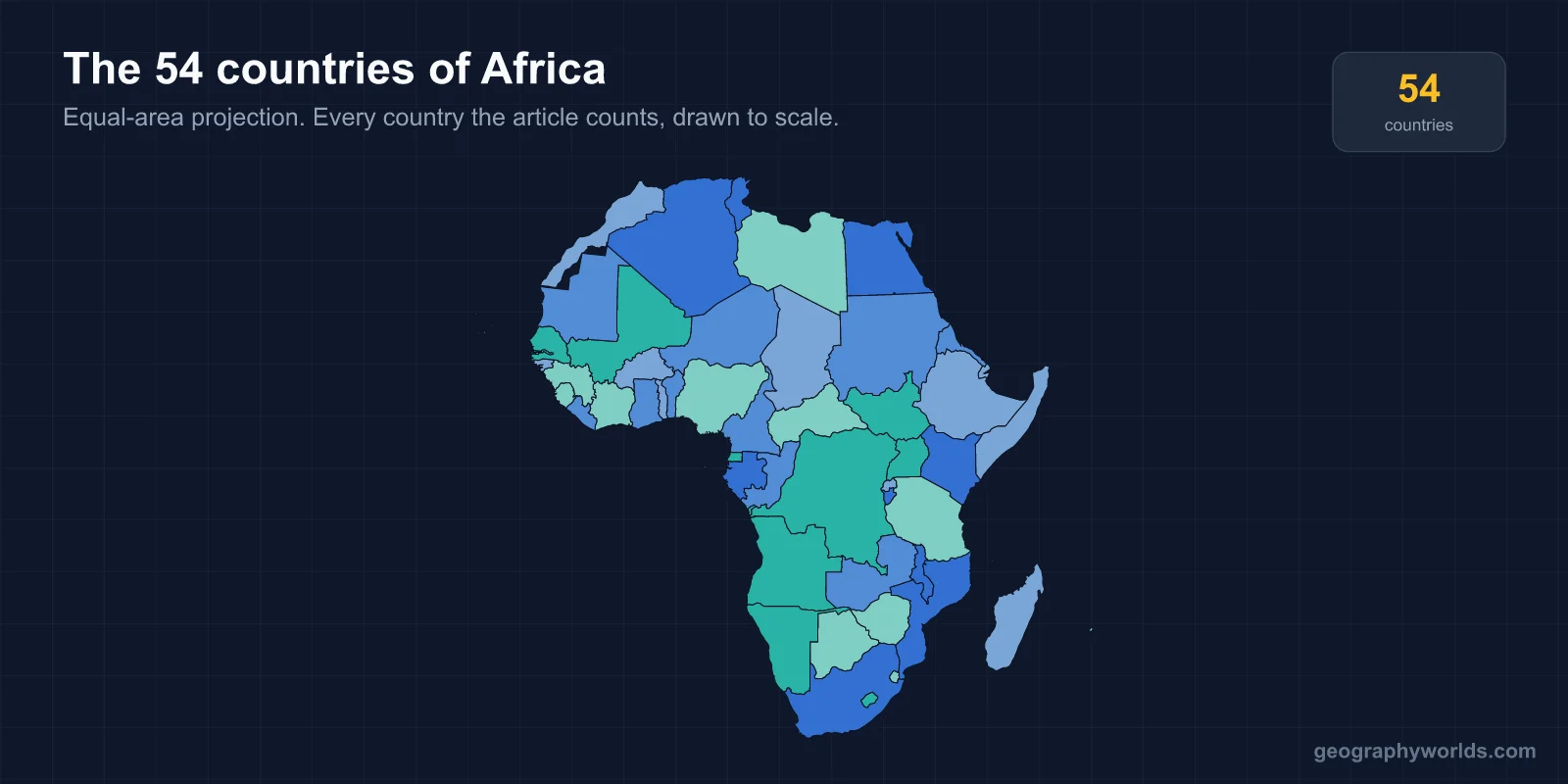 How Many Countries Are in Africa? Complete List of 54 Nations