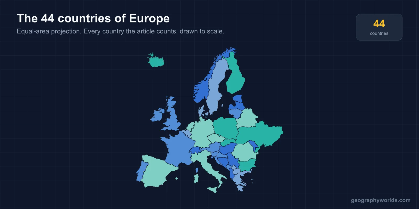 How Many Countries Are in Europe? Complete List of 44 Nations