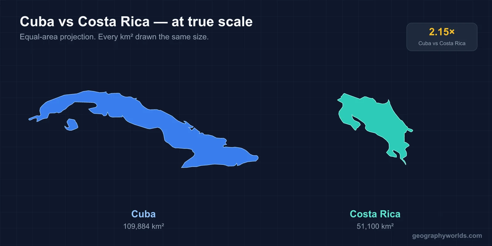 Cuba vs Costa Rica: A Geographic Comparison