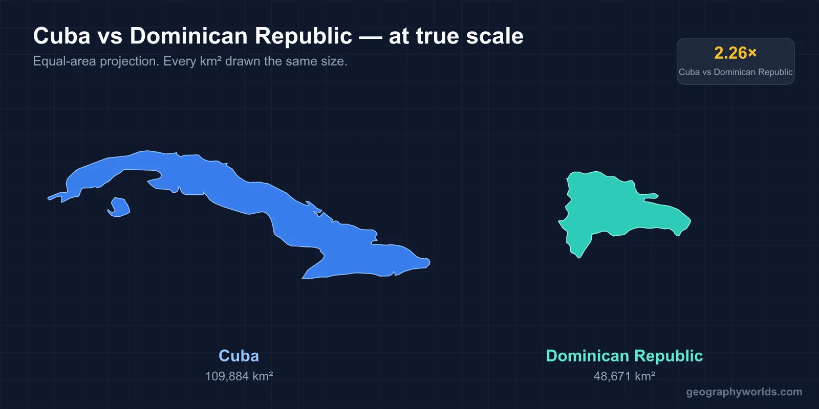 Cuba vs Dominican Republic: A Geographic Comparison