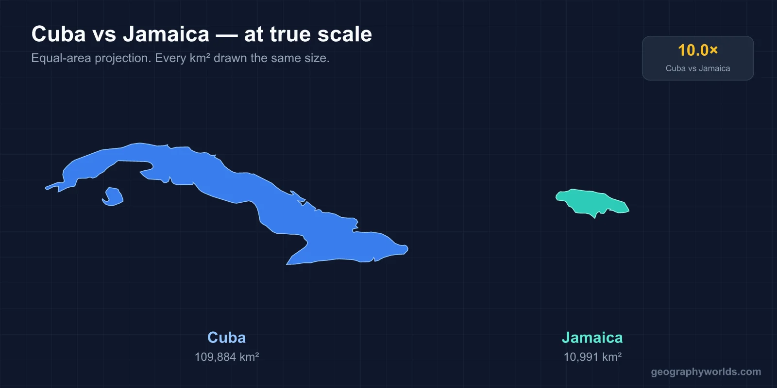 Cuba vs Jamaica: A Geographic Comparison