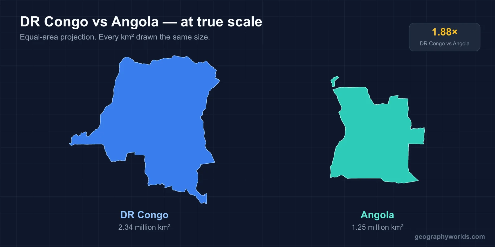 Democratic Republic of the Congo vs Angola: A Geographic Comparison