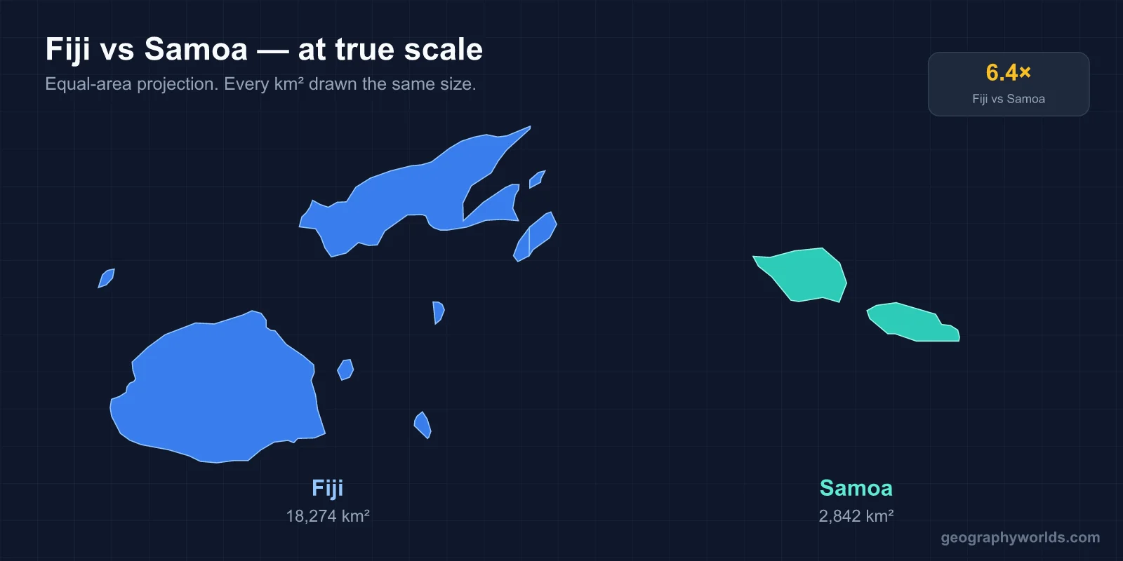Fiji vs Samoa: A Geographic Comparison