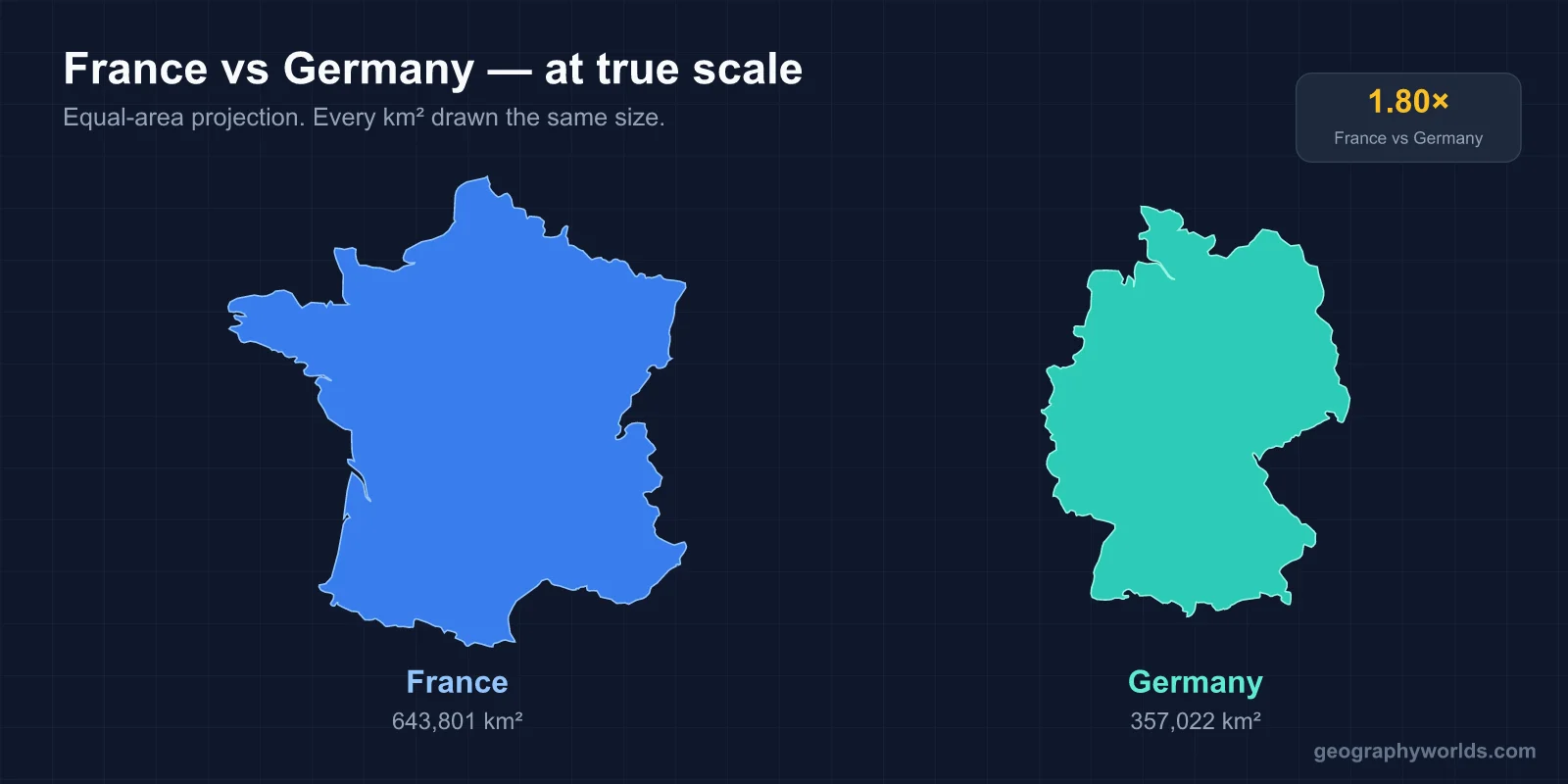 Germany vs France: A Geographic Comparison