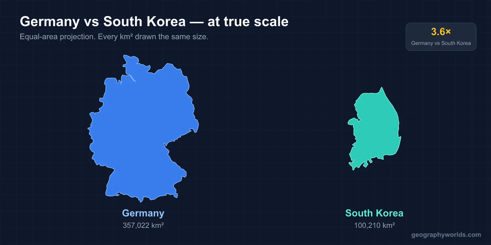 Germany vs South Korea: A Geographic Comparison