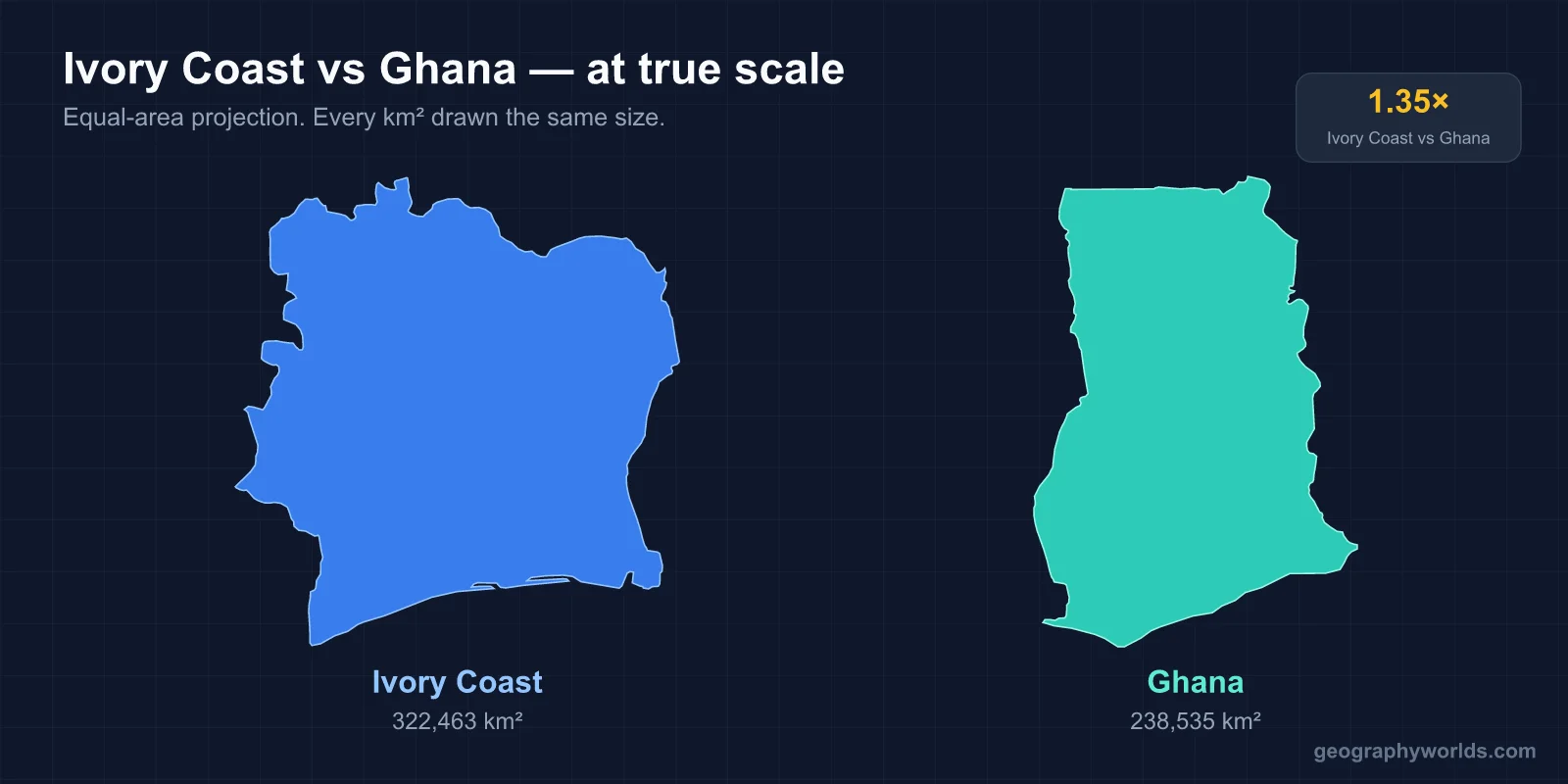 Ghana vs Ivory Coast: A Geographic Comparison