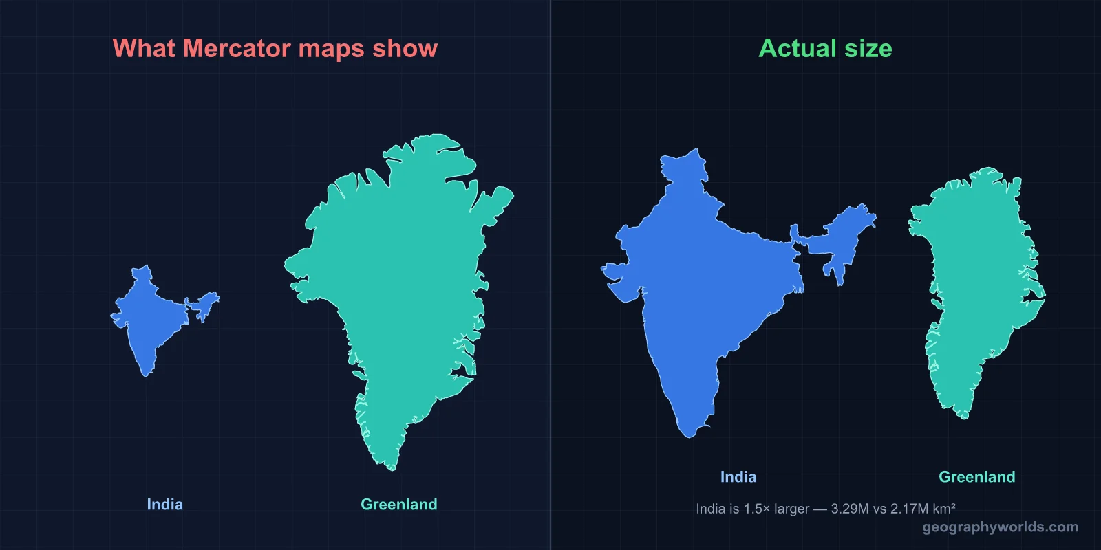Is Greenland Bigger Than India?