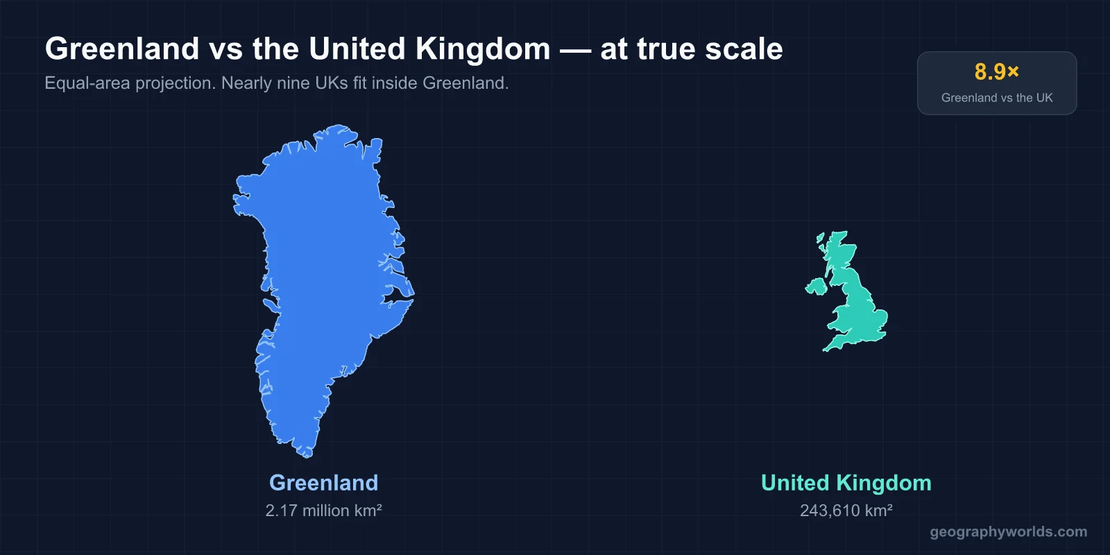 Is Greenland Bigger Than the UK?