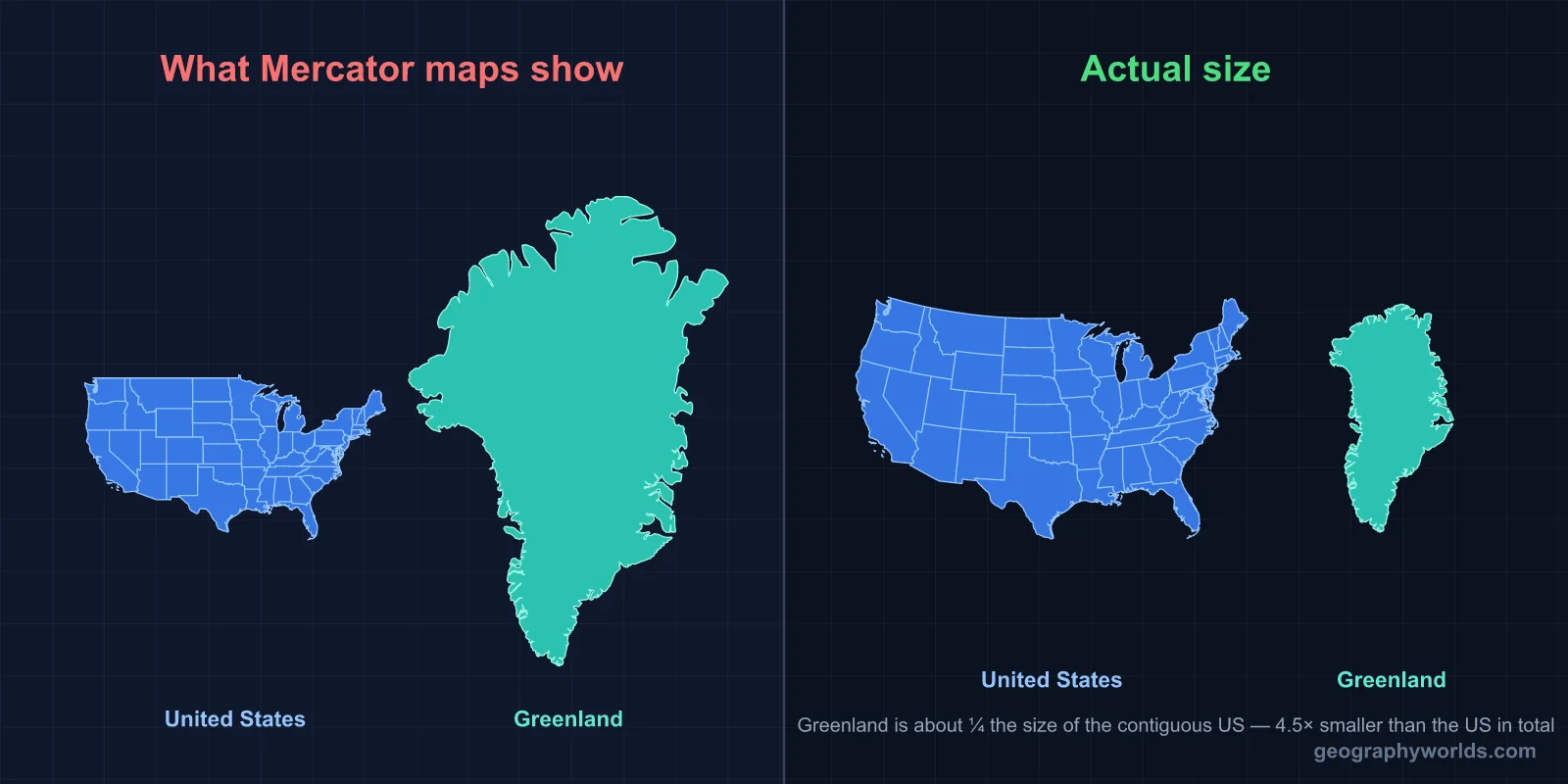 Is Greenland Bigger Than the United States?