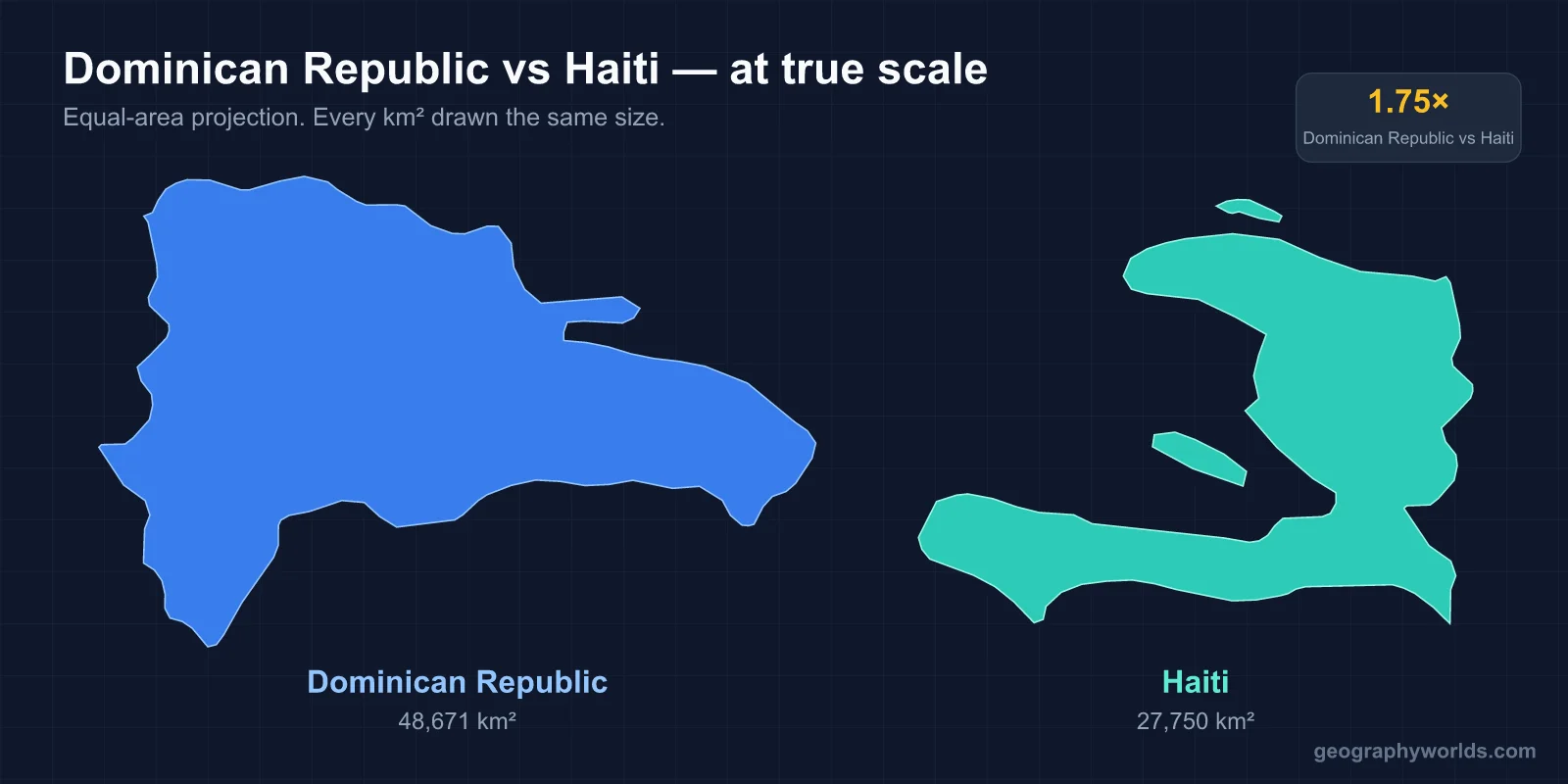 Haiti vs Dominican Republic: A Geographic Comparison