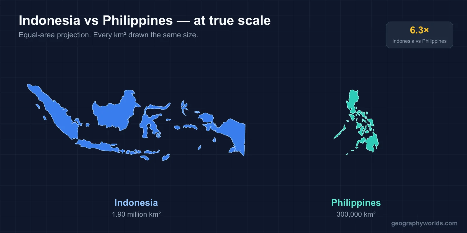 Indonesia vs Philippines: A Geographic Comparison