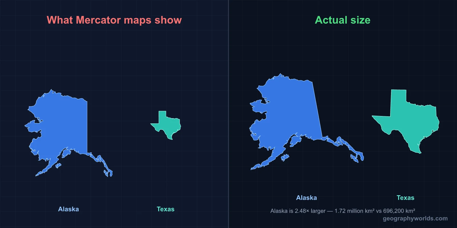Is Alaska Bigger Than Texas?