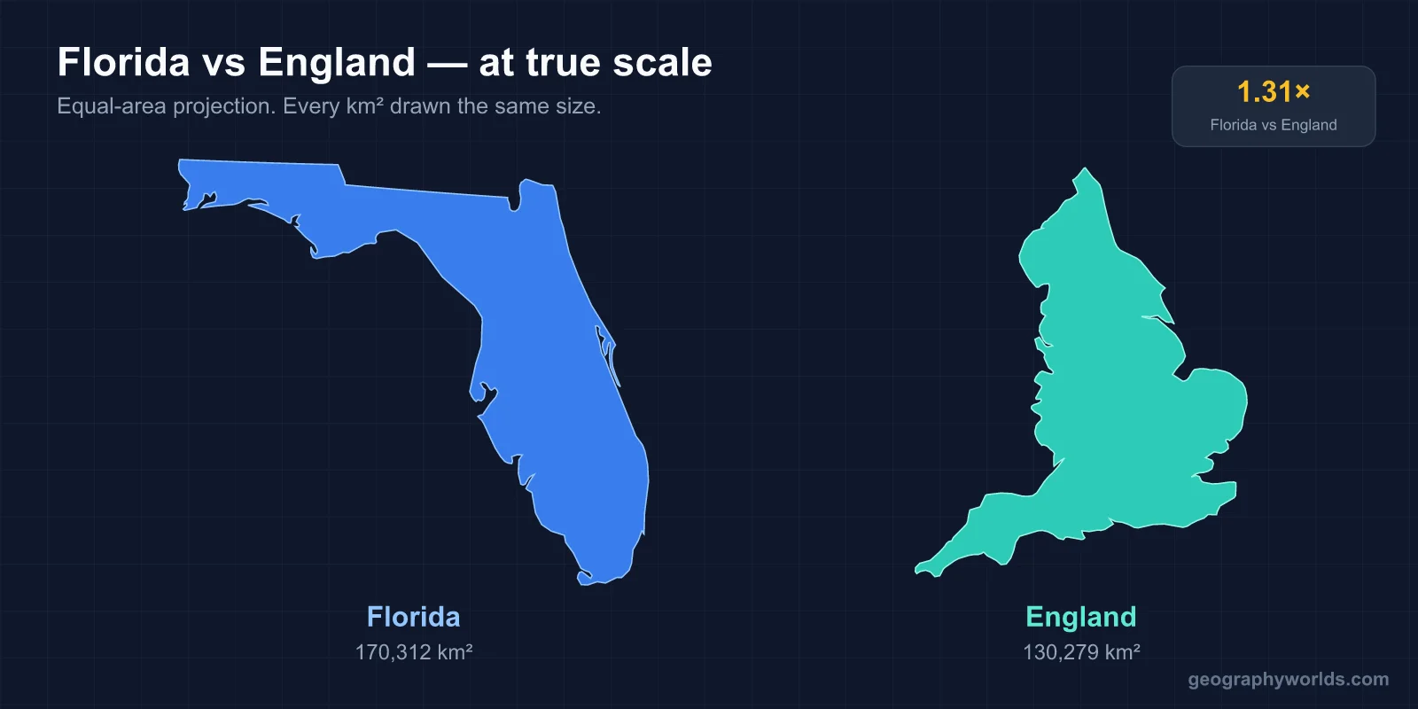 Is Florida Bigger Than England?
