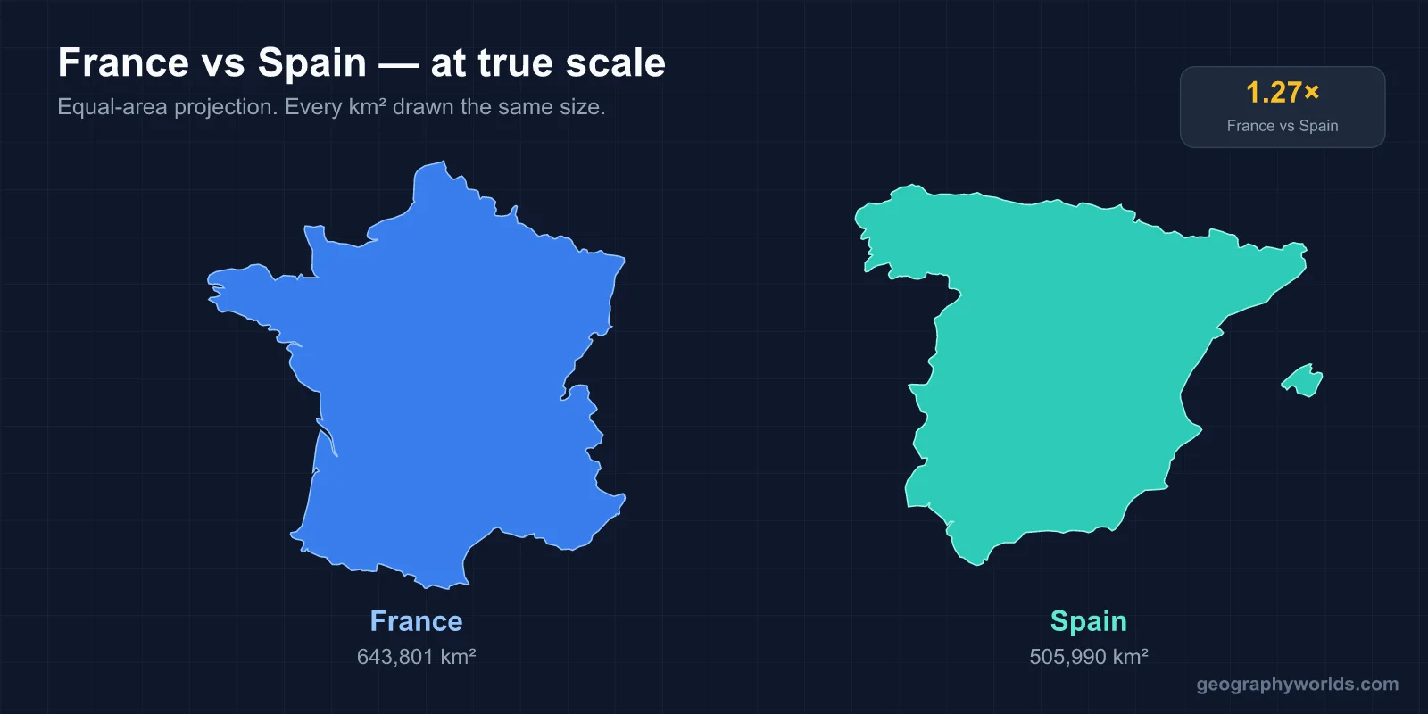 Is France Bigger Than Spain?