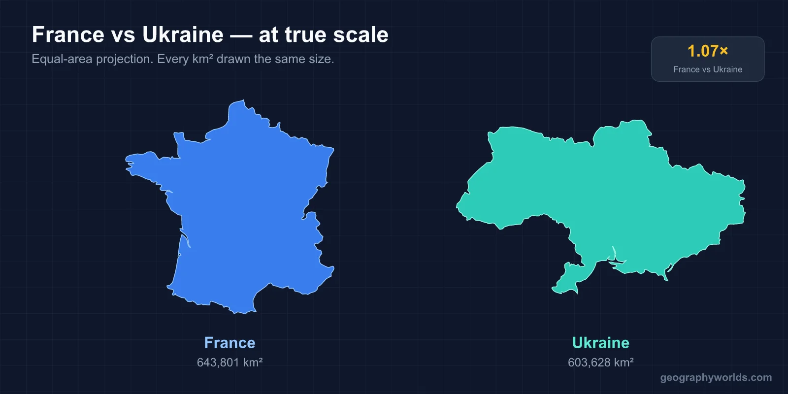 Is France Bigger Than Ukraine?