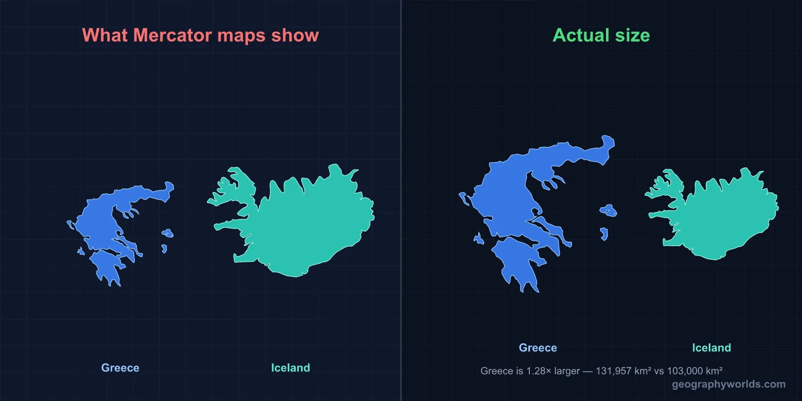 Is Iceland Bigger Than Greece?