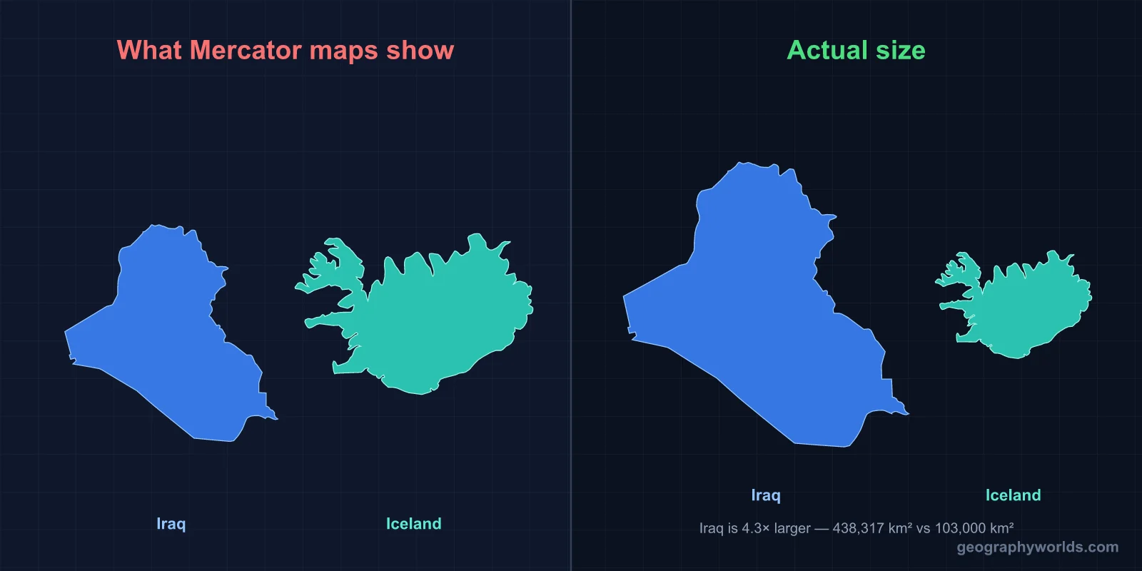 Is Iceland Bigger Than Iraq?