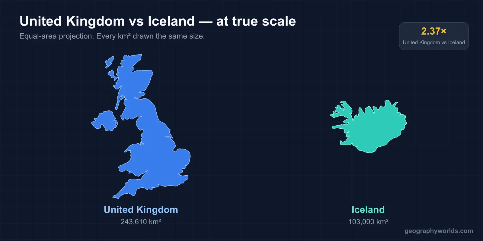 Is Iceland Bigger Than the UK?