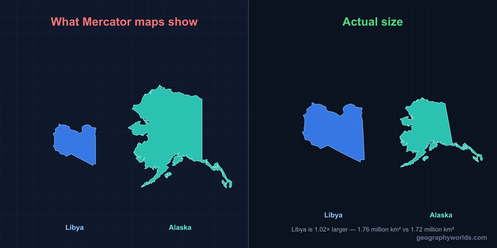 Is Libya Bigger Than Alaska?