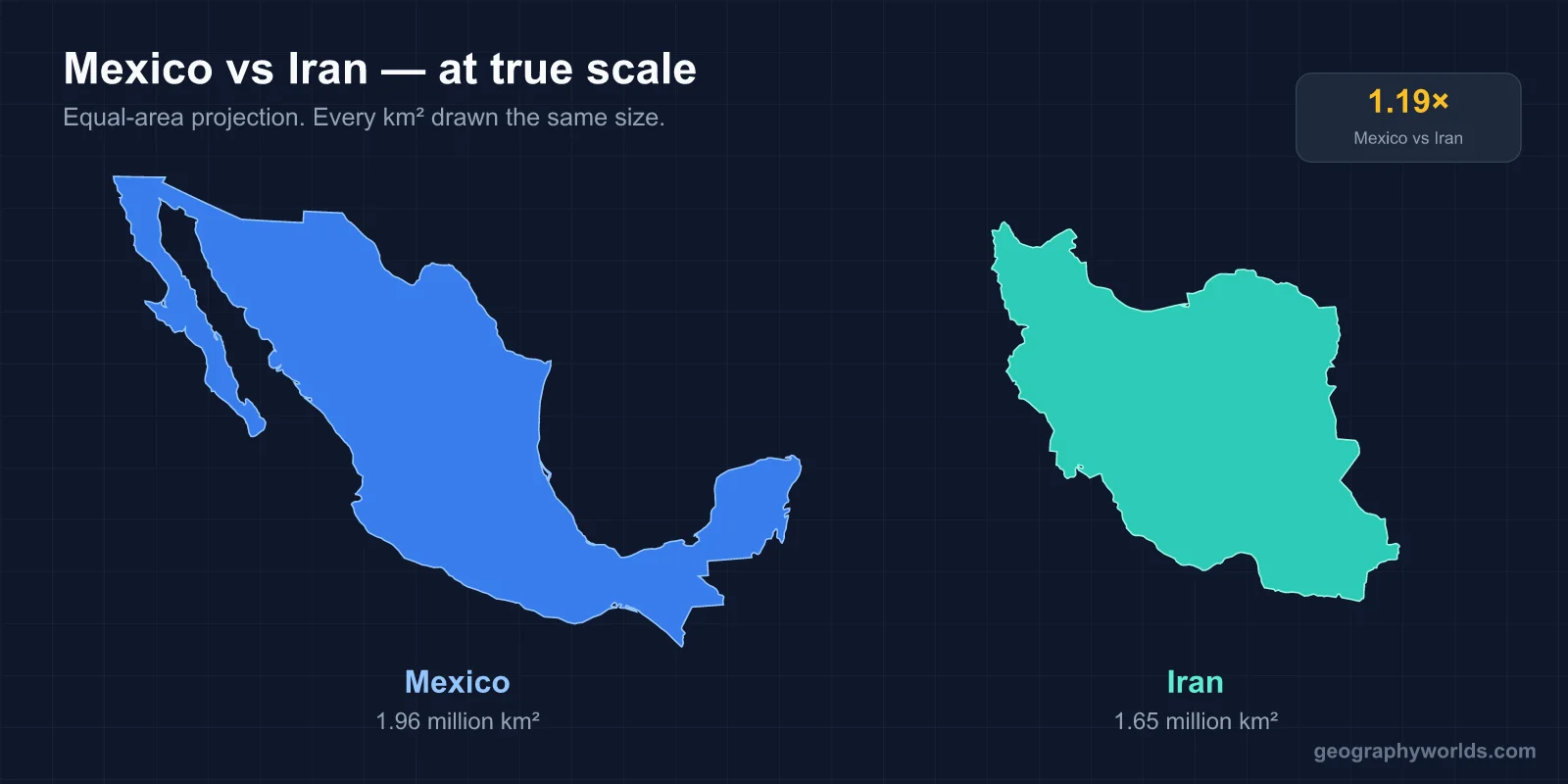 Is Mexico Bigger Than Iran?