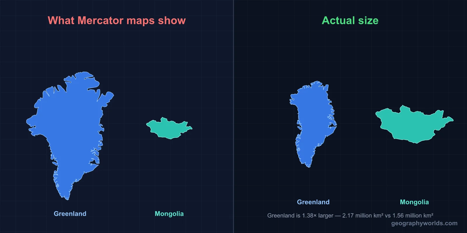 Is Mongolia Bigger Than Greenland?