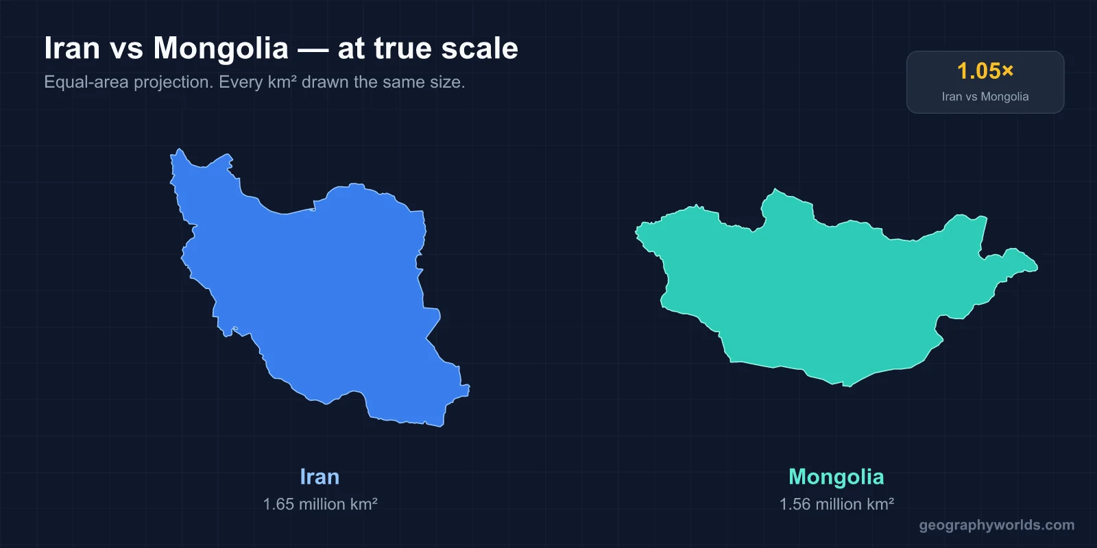 Is Mongolia Bigger Than Iran?