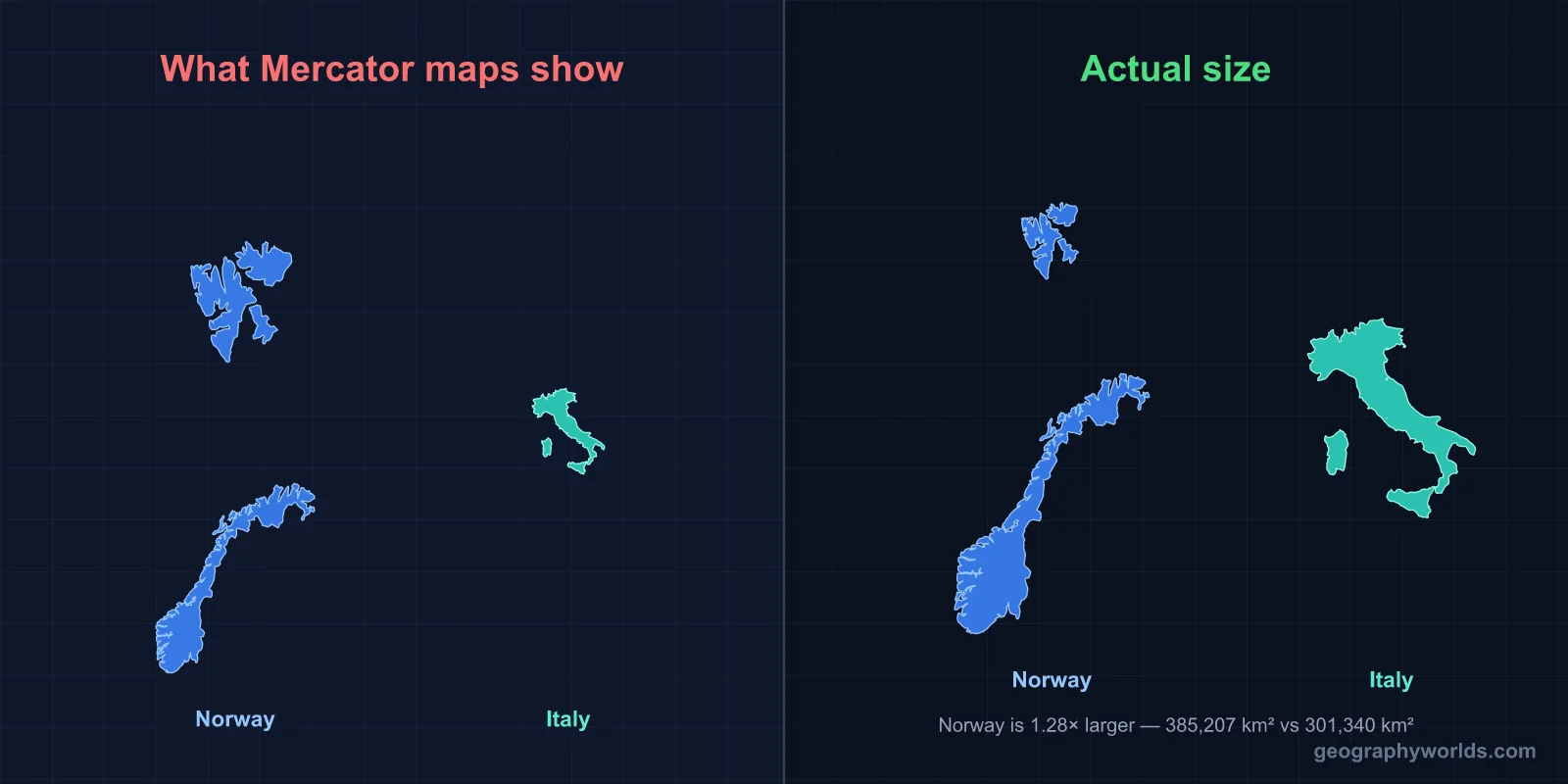 Is Norway Bigger Than Italy?