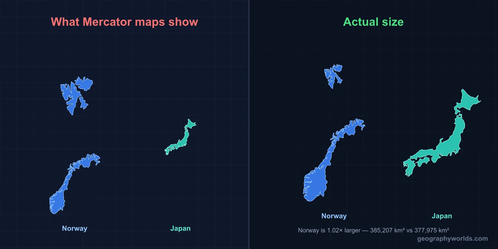 Is Norway Bigger Than Japan?