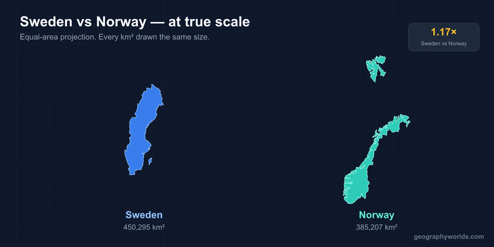 Is Sweden Bigger Than Norway?