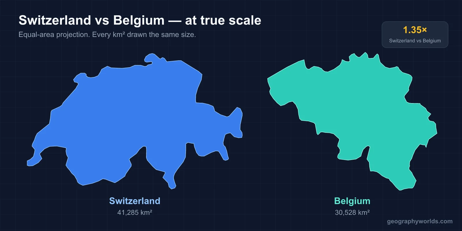 Is Switzerland Bigger Than Belgium?