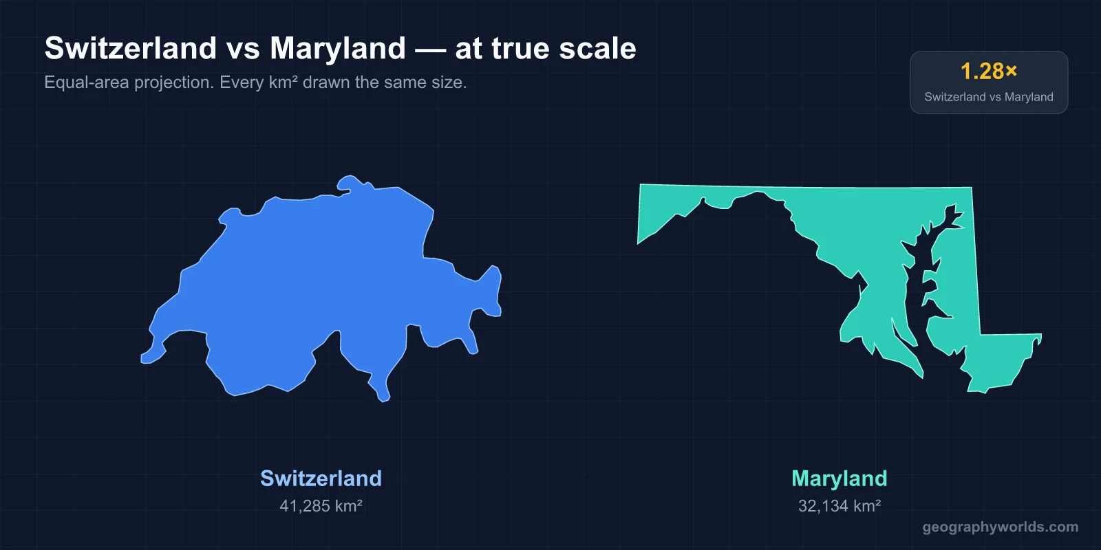 Is Switzerland Bigger Than Maryland?
