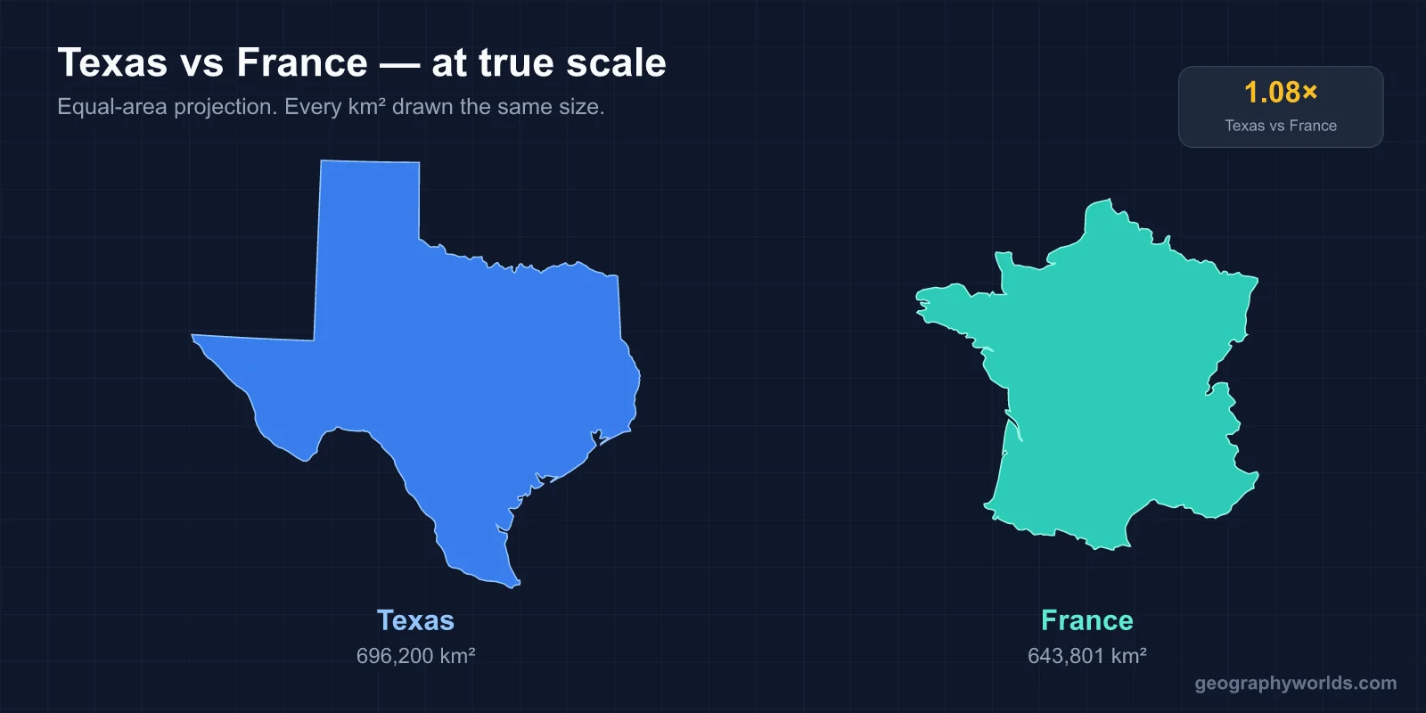 Is Texas Bigger Than France?