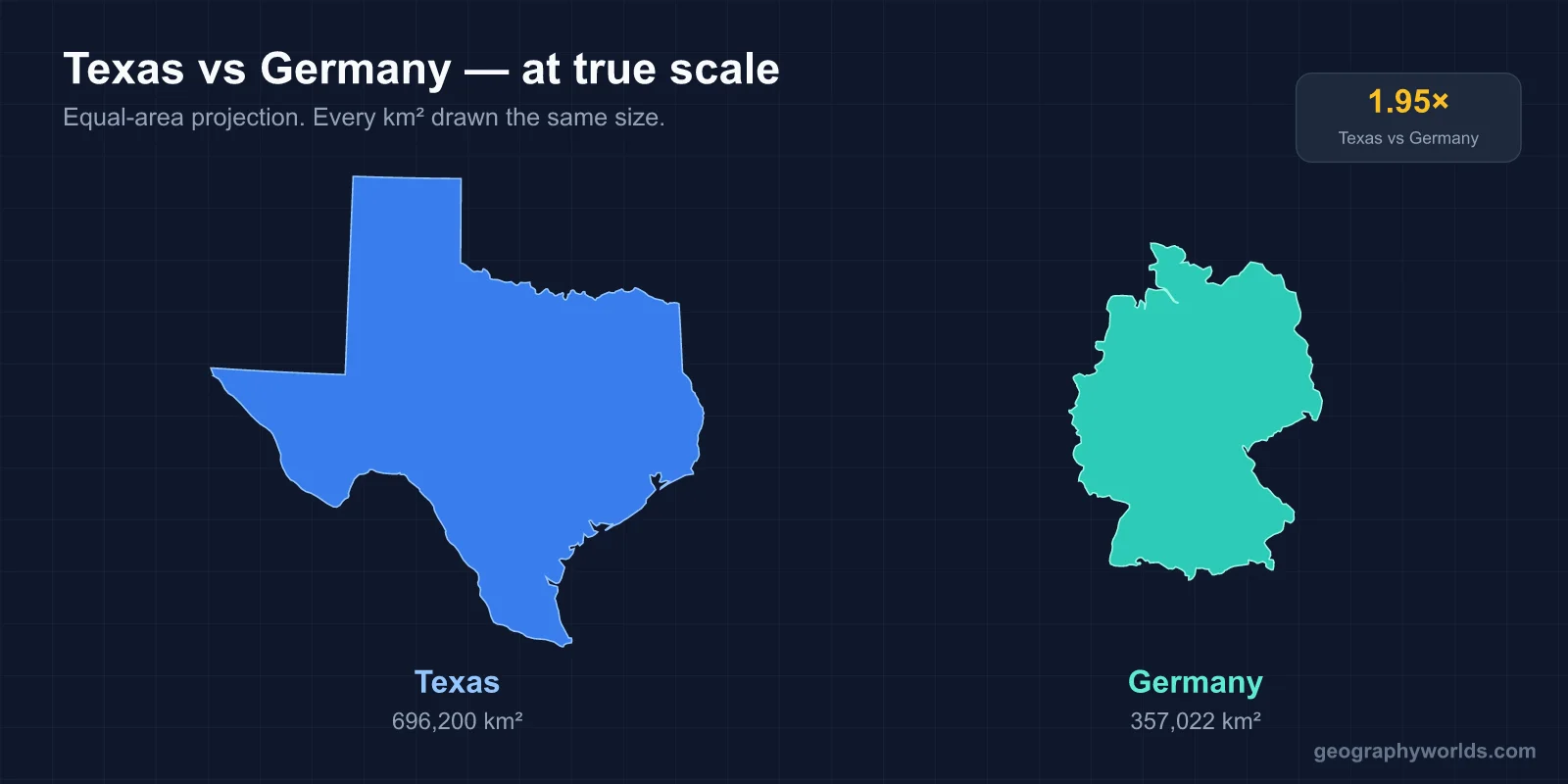Is Texas Bigger Than Germany?