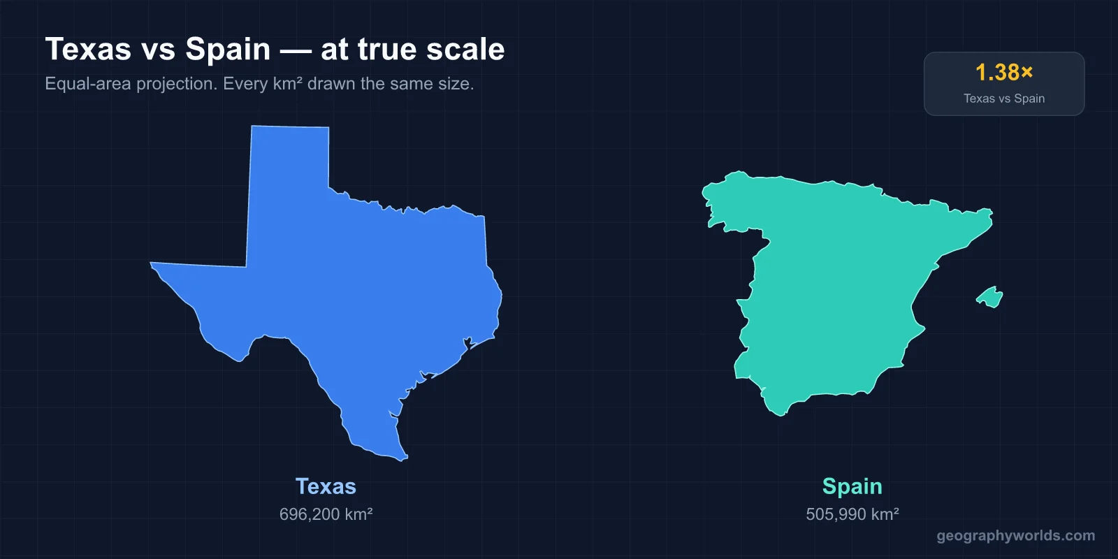Is Texas Bigger Than Spain?