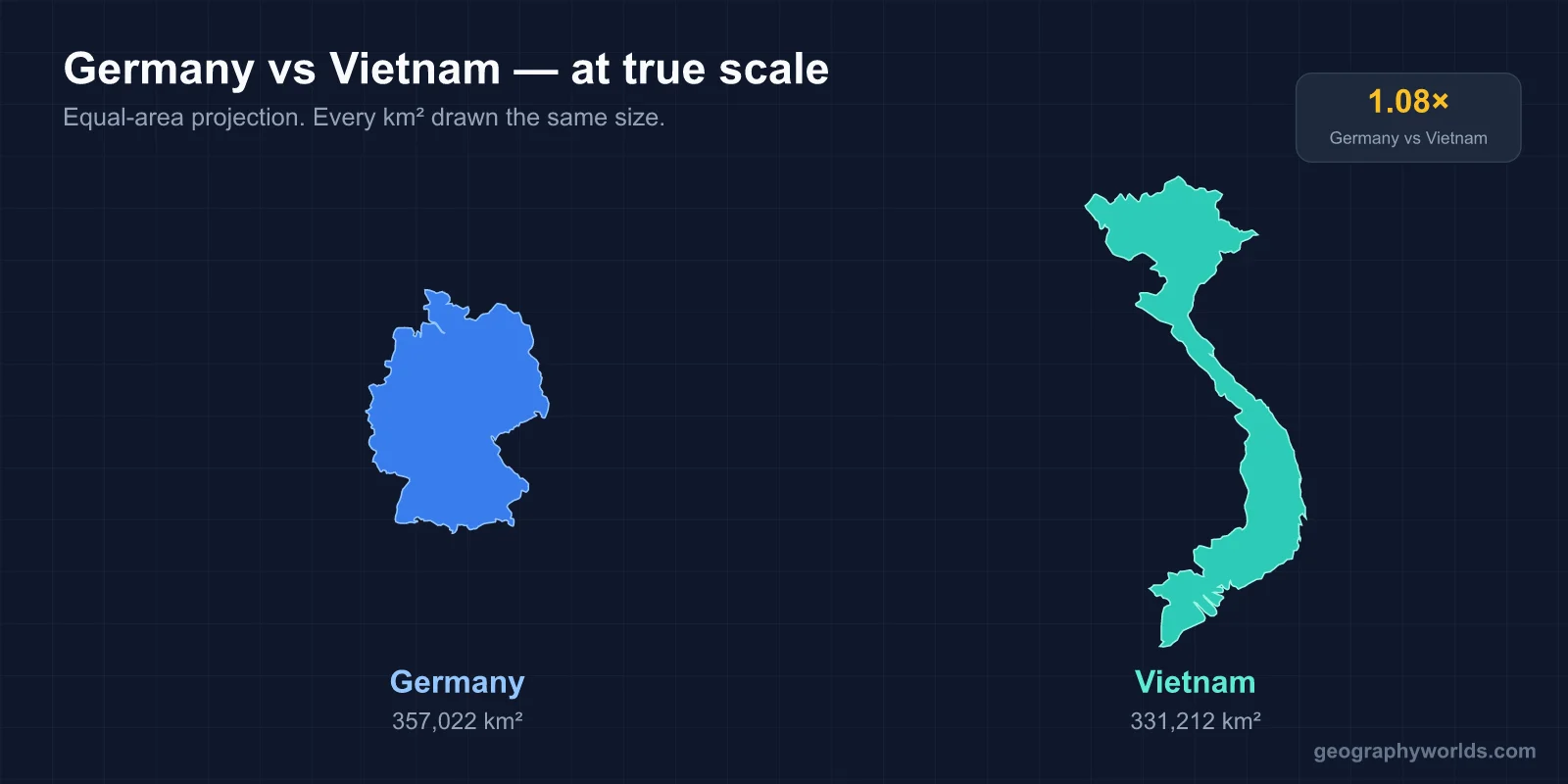 Is Vietnam Bigger Than Germany?