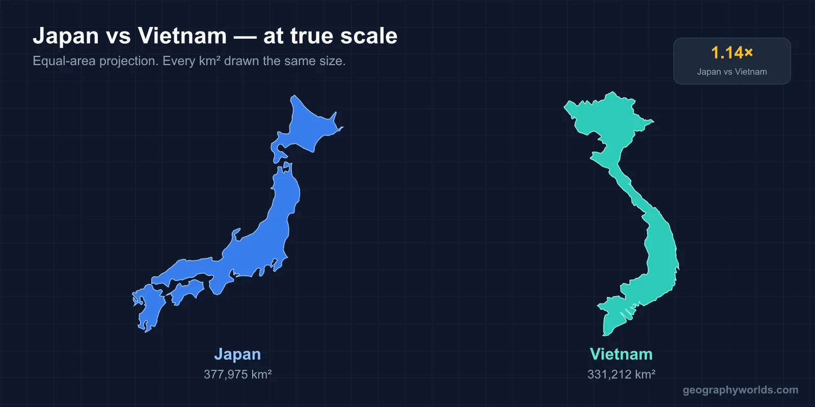 Is Vietnam Bigger Than Japan?