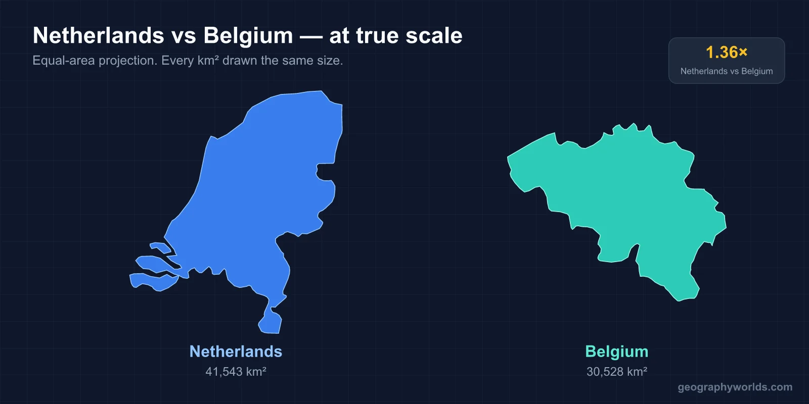 The Netherlands and Belgium drawn at the same scale for comparison