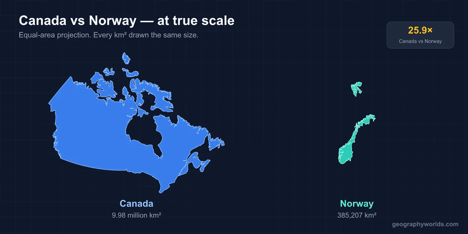 Norway vs Canada: A Geographic Comparison