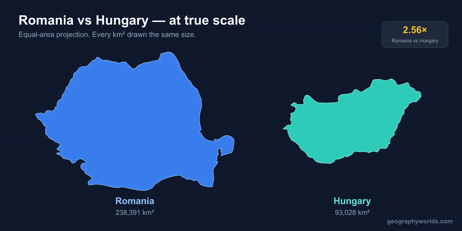 Romania vs Hungary: A Geographic Comparison
