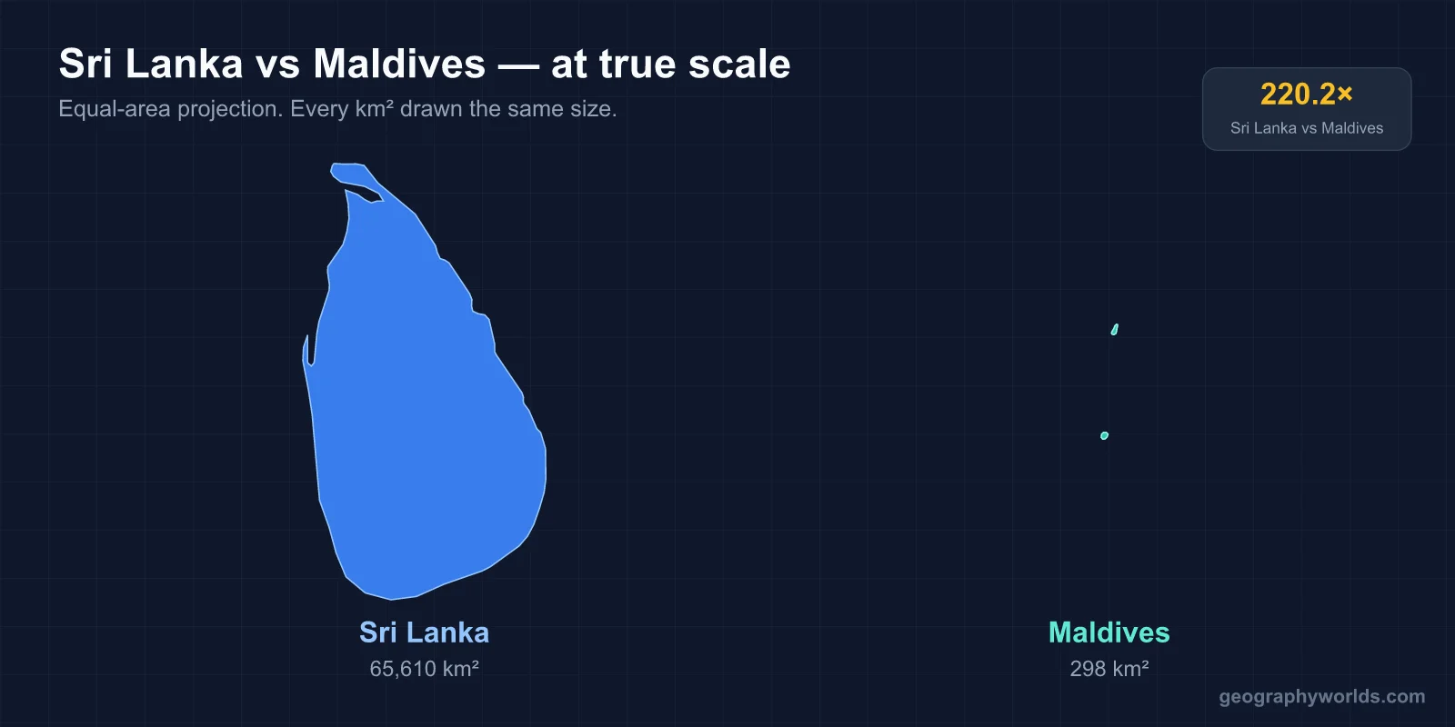 Sri Lanka vs Maldives: A Geographic Comparison