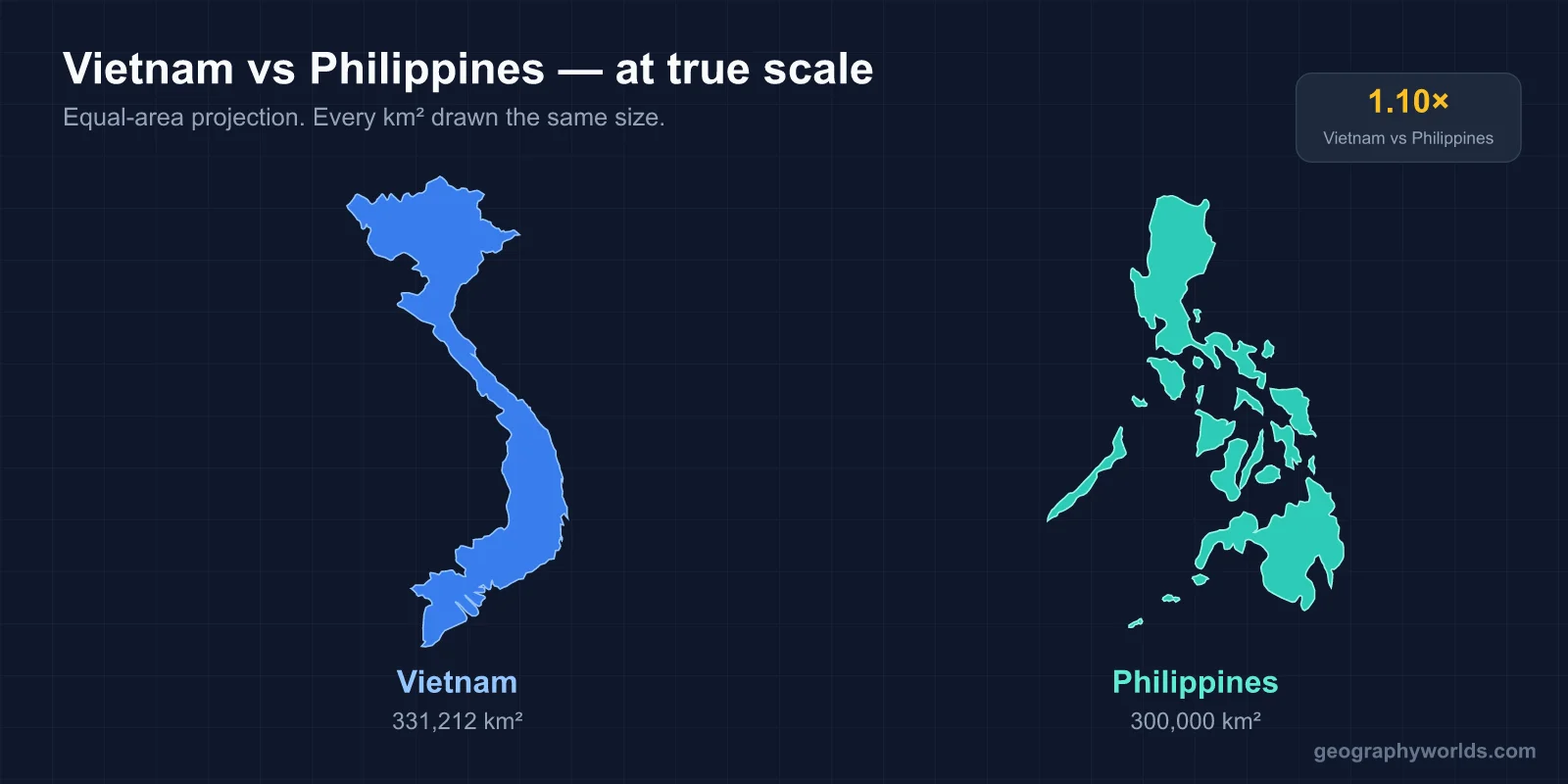 Vietnam vs Philippines: A Geographic Comparison