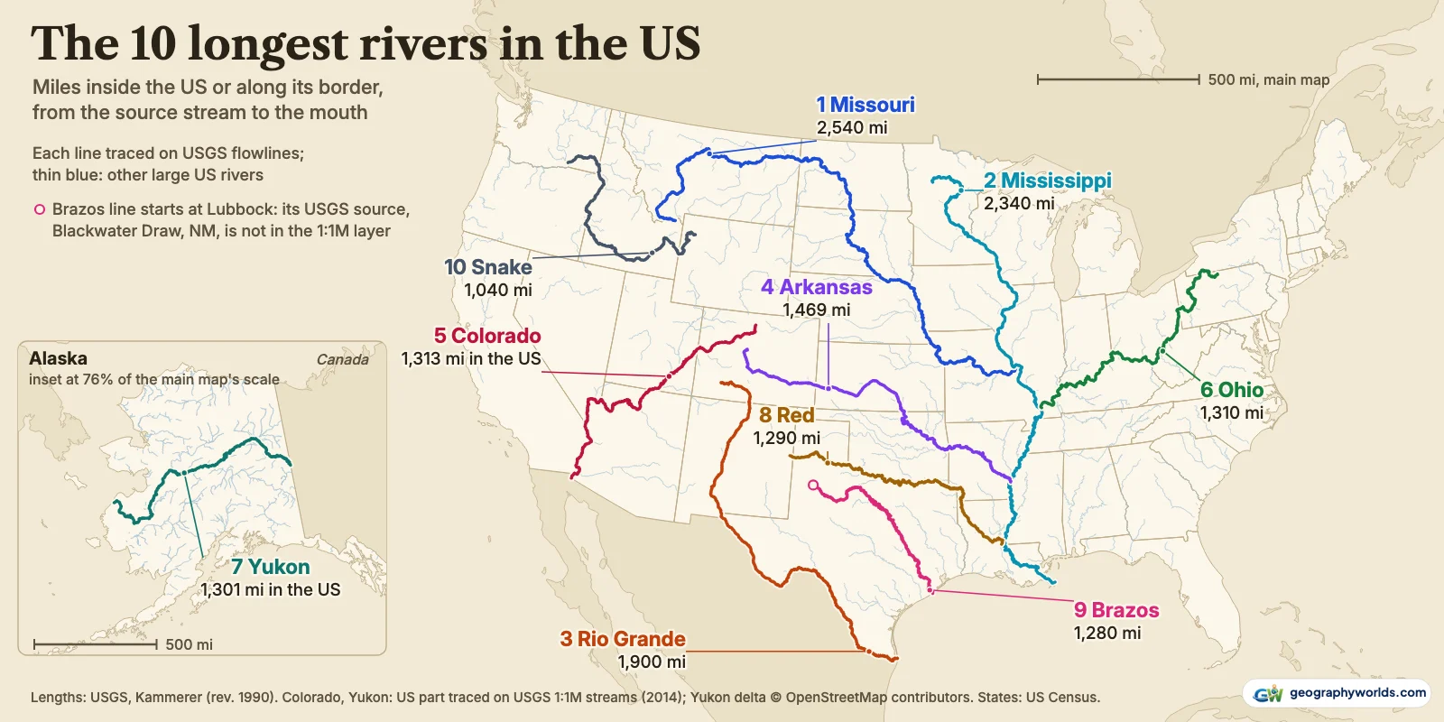 The 10 Longest Rivers in the US, Mapped From Source to Mouth